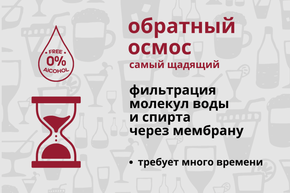 Безалкогольное вино 5.png