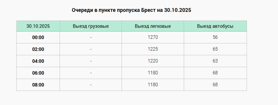 выезд автобусы утро