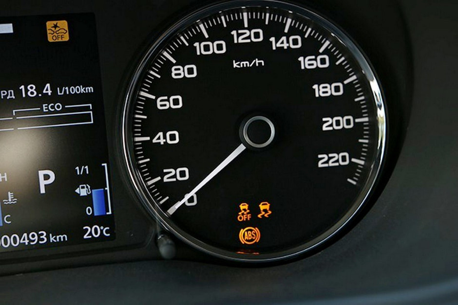 Как обозначаются и работают ассистенты в авто 1.jpg