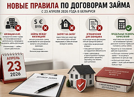 В Беларуси теперь нельзя одолжить другу доллары и самовольно повысить процент