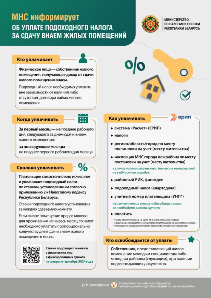 В МНС разъяснили особенности уплаты подоходного налога за сдачу жилых помещений (2).jpg В МНС разъяснили особенности уплаты подоходного налога за сдачу жилых помещений (2).jpg