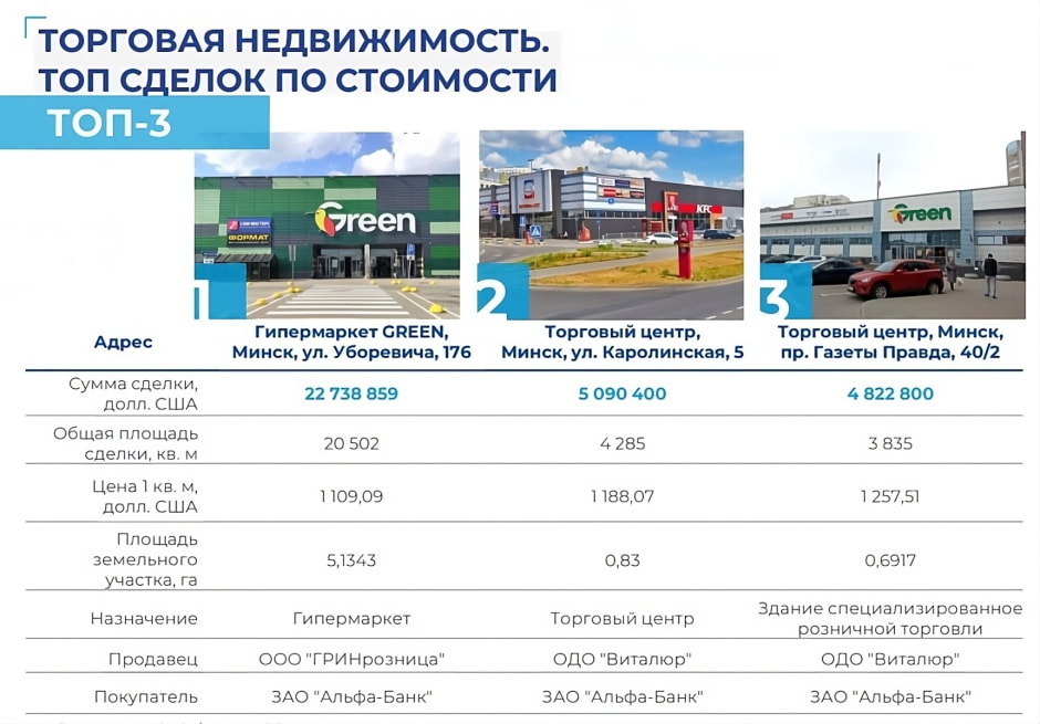 торговая недвижимость-transformed.jpeg