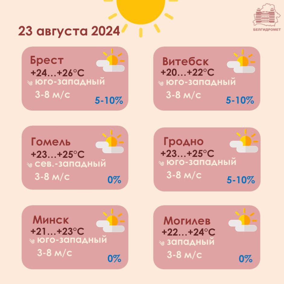 погода.jpg погода.jpg