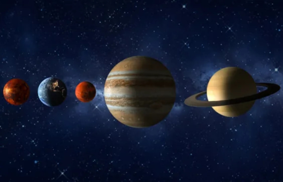 парад планет