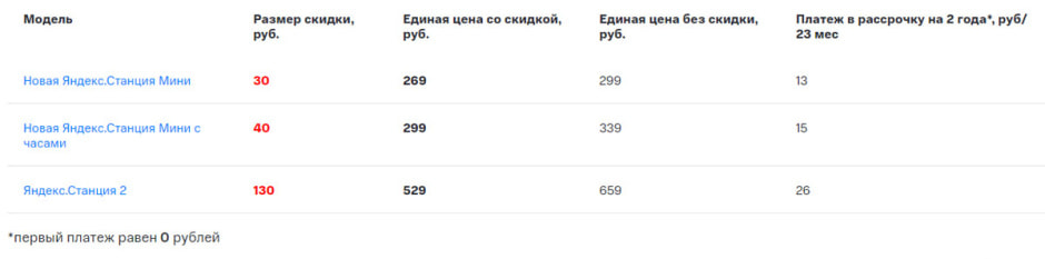 yandex-mts3.jpg yandex-mts3.jpg