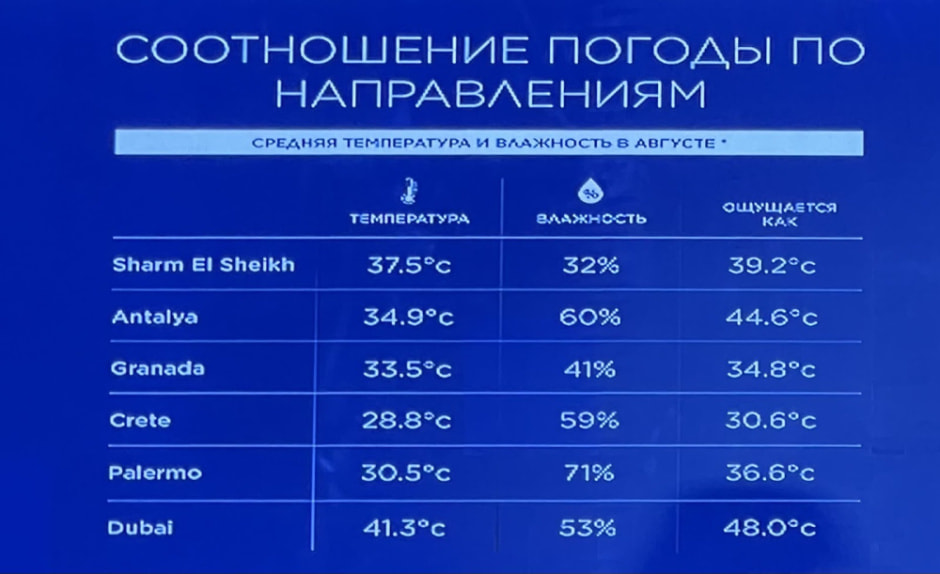 Египет отдых.jpeg