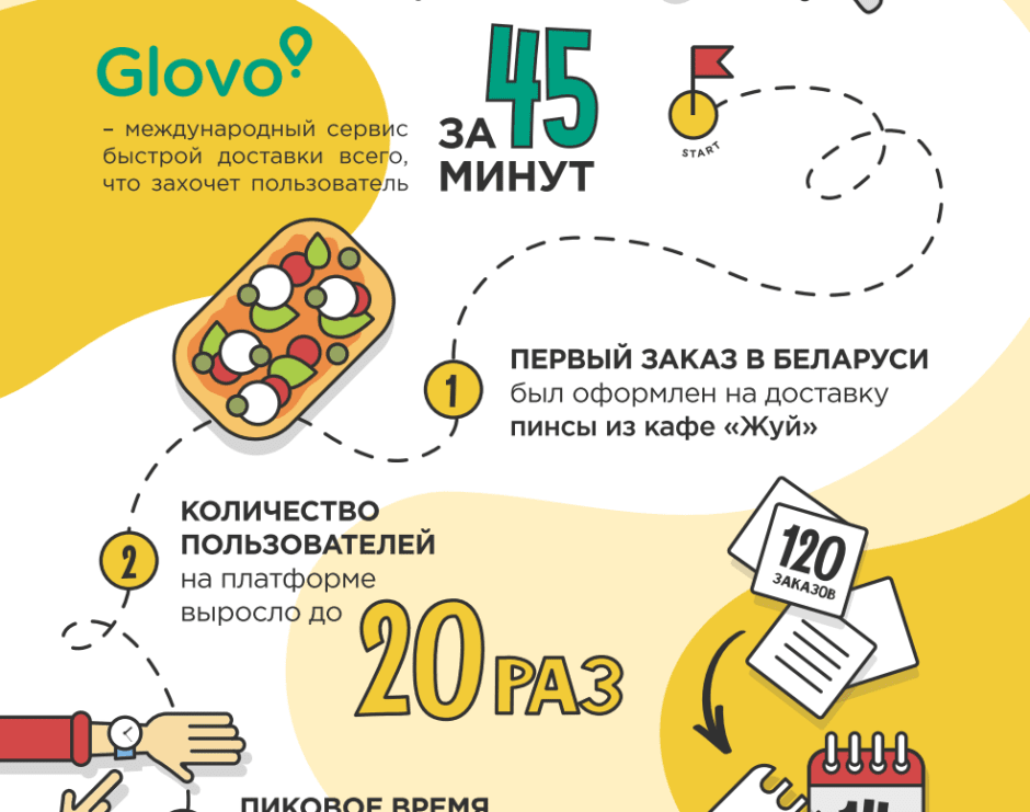 глово3.png