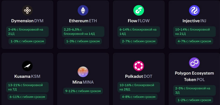 4-Сколько можно зарабатывать на стейкинге разных криптовалют.jpg
