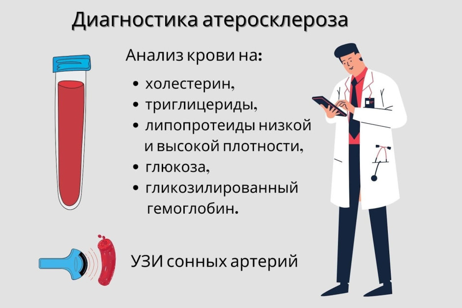 Атеросклероз 4.jpg