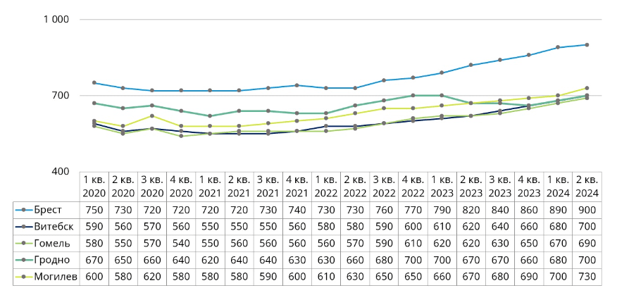 квартиры1.png квартиры1.png