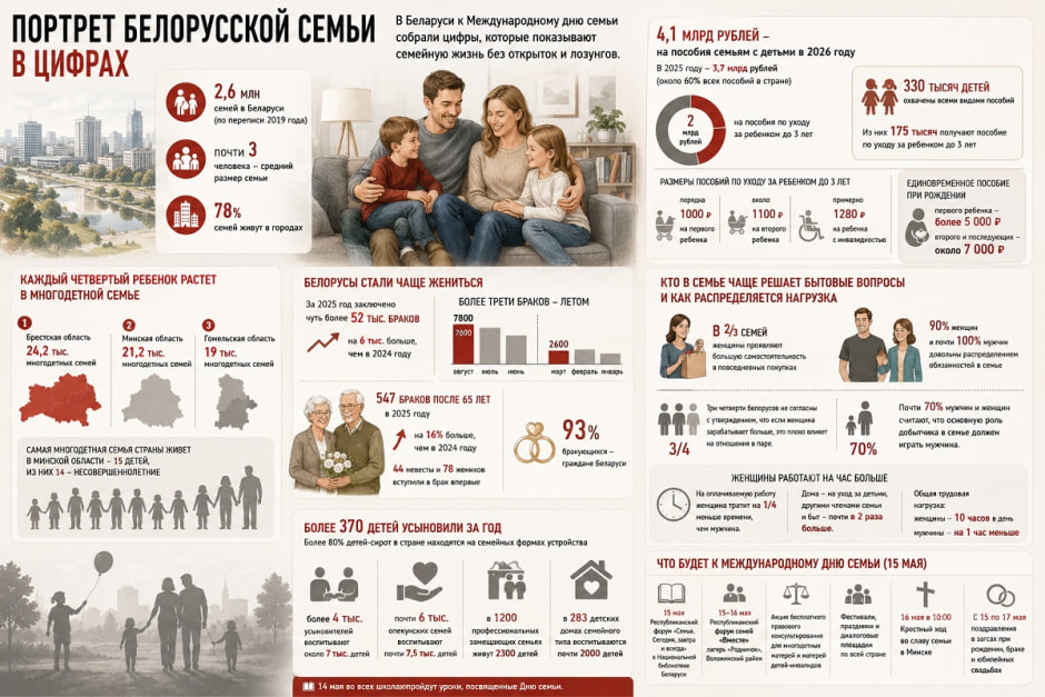 сбойка