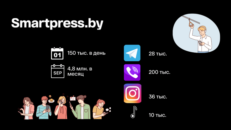 Смартпресс 3 года 2.png