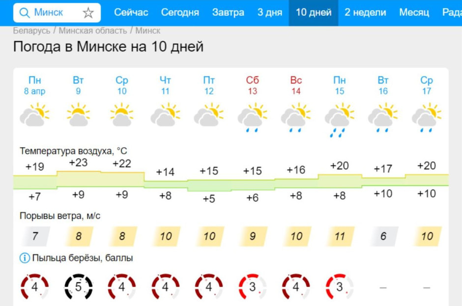 Как выжить аллергикам весной (8).jpg