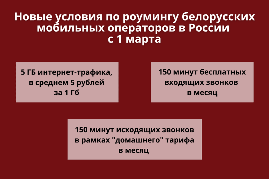 роуминг_россия.png