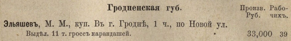 История карандашной фабрики в Гродно 3.jpg