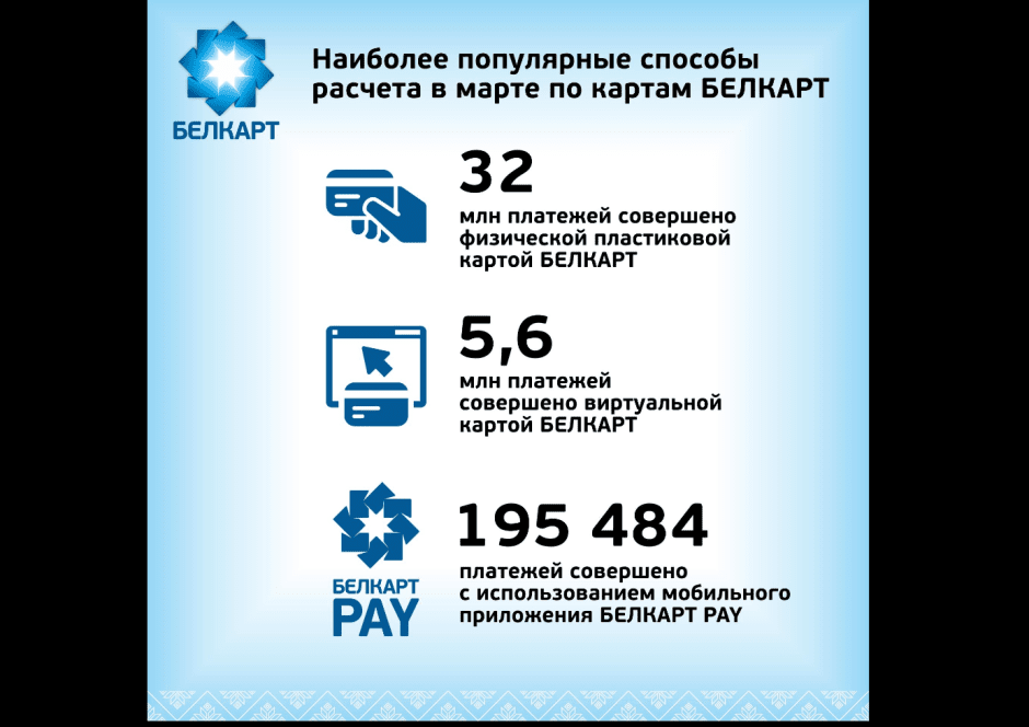 белкарт-1.png