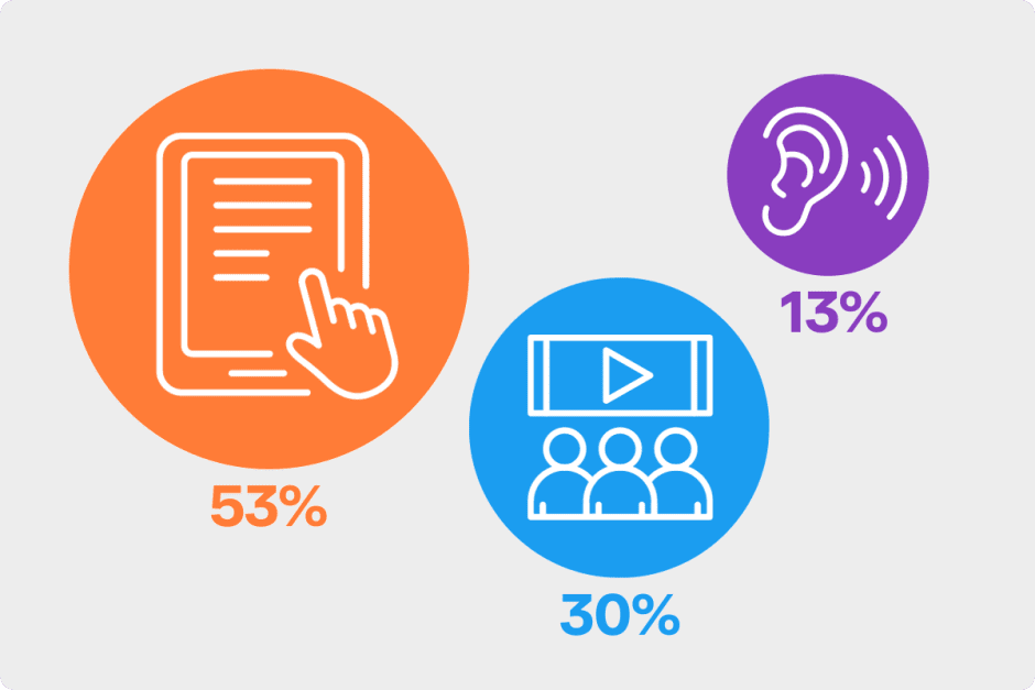 Как мир читал новости 2023 4.png