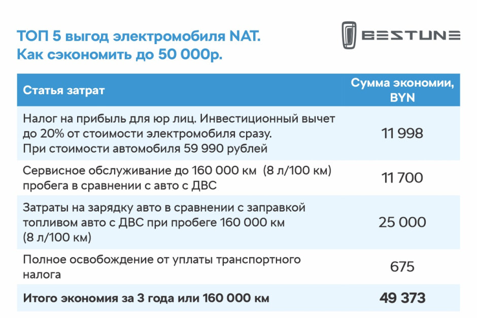 1200x800-bestune-table-59990.jpg 1200x800-bestune-table-59990.jpg