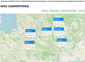 До +22°C и без дождей: какой будет погода в Беларуси 2 октября