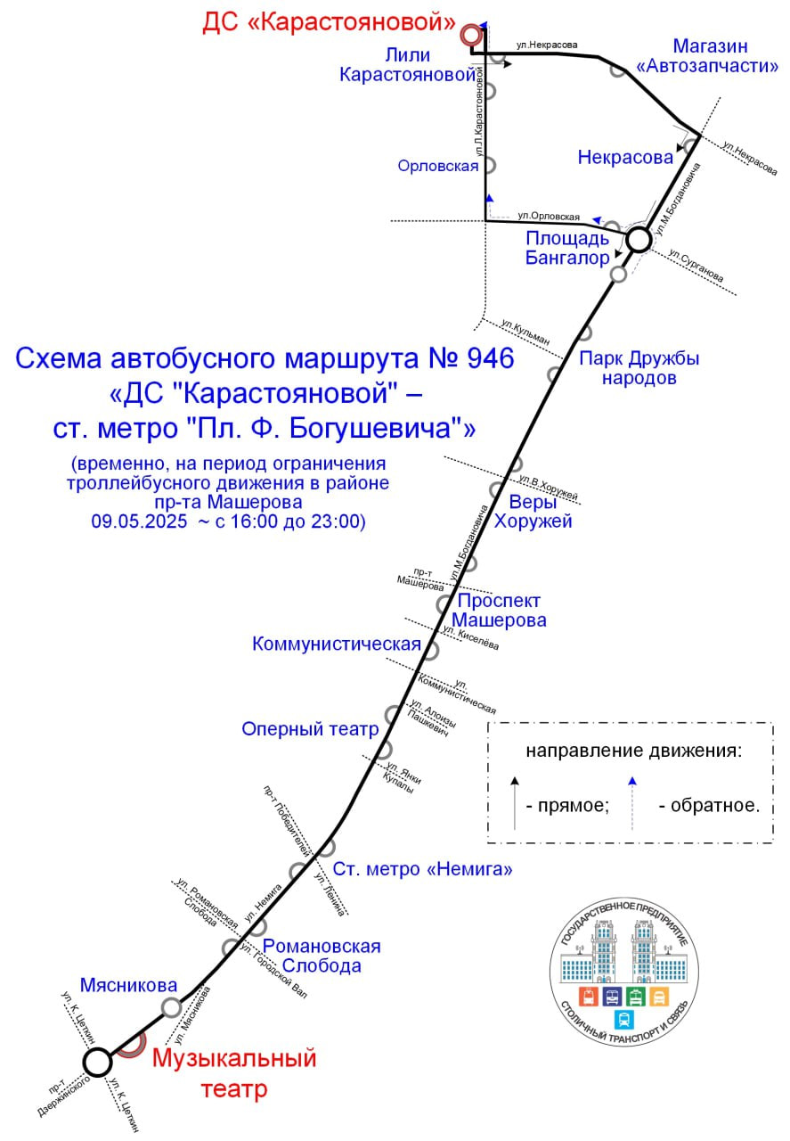 Схемы маршрутов.jpg