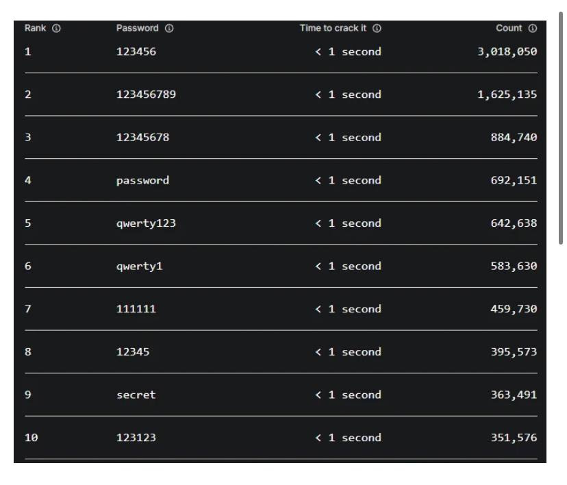 взлом паролей.jpeg