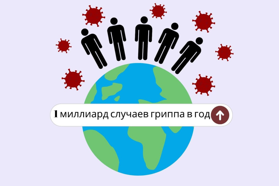 Грипп vs ОРВИ 6.jpg