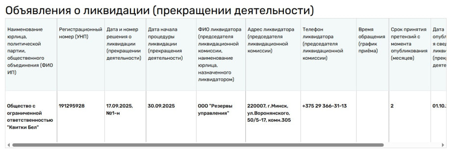 ликвидация kvitki.by