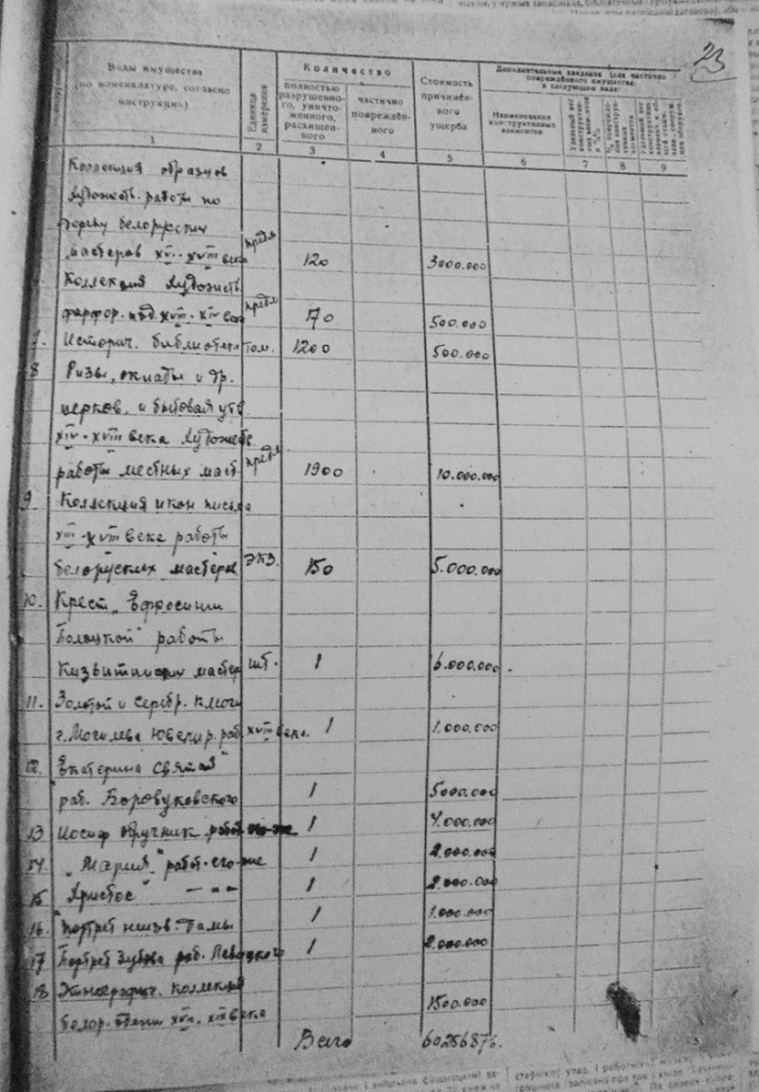 Крест Евфросиньи Полоцкой розыск 9.jpg