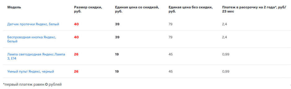 yandex-mts4.jpg yandex-mts4.jpg