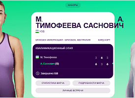 Александра Саснович вышла в основную сетку турнира WTA-500 в Брисбене