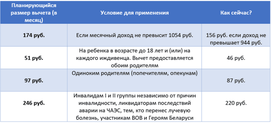Разбираемся в проекте НК-2024 2.png
