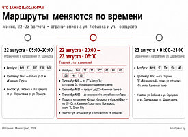 На выходных 22–23 августа в Минске изменят движение автобусов, троллейбусов и трамваев: какие маршруты затронет ремонт