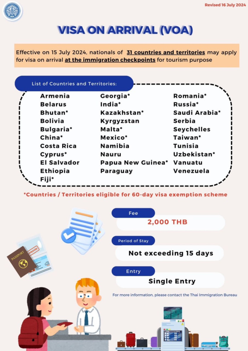 Белорусы могут теперь получать визу в Таиланд прямо в аэропорту (1).jpg