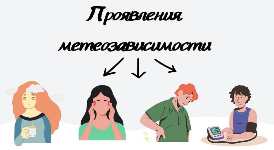 Метеозависимость 2.jpg
