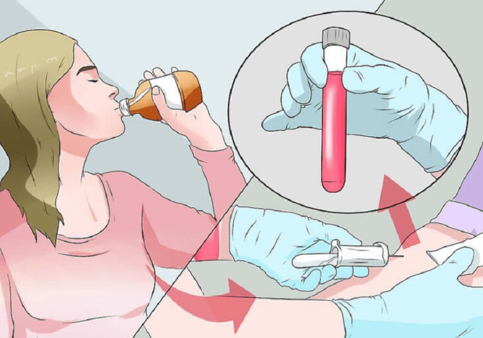 глюкозотолерантный тест