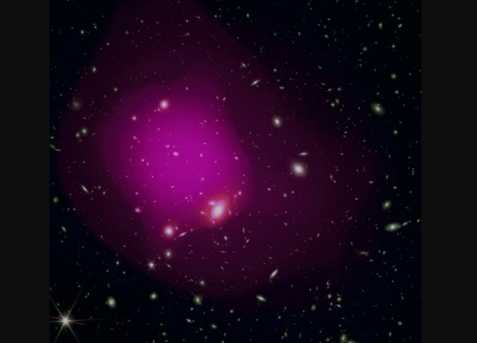 галактика близлежащая