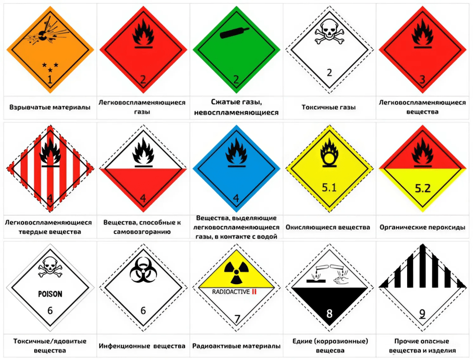 Транспортировка взрывчатки и пороховые катастрофы 8.png