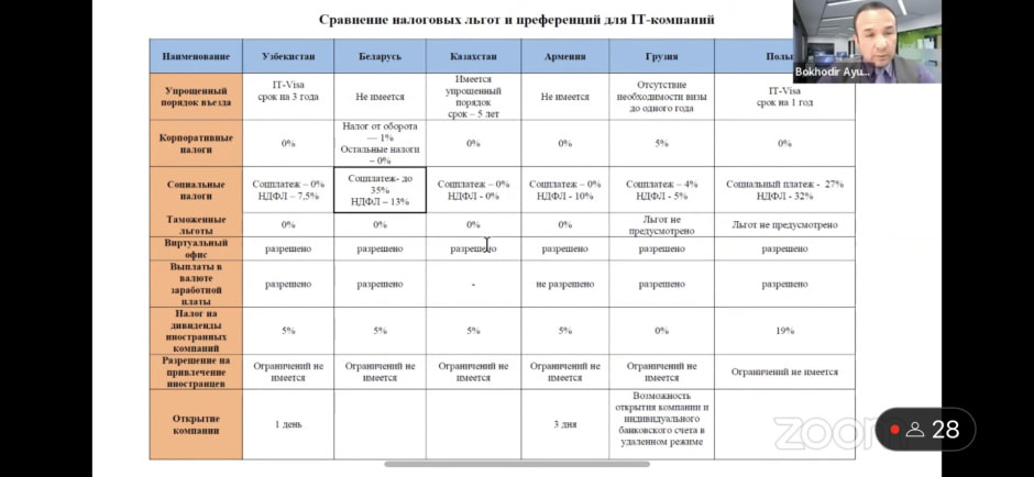 Таблица налоговых льгот.jpeg
