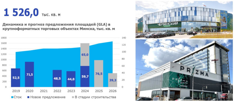 Коллиерз ТЦ 2.jpg