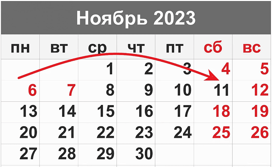 Что еще ждет белорусов в ноябре 2023 года?