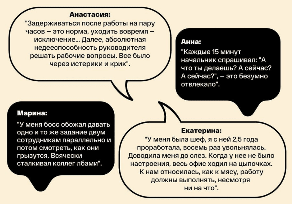 Начальник-монстр 10.png