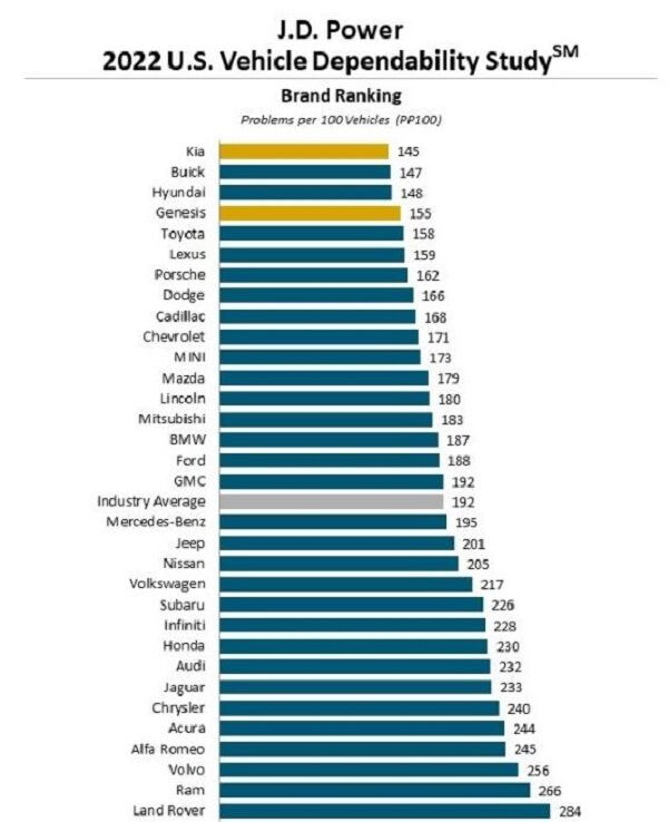 рейтинг надежности.jpeg