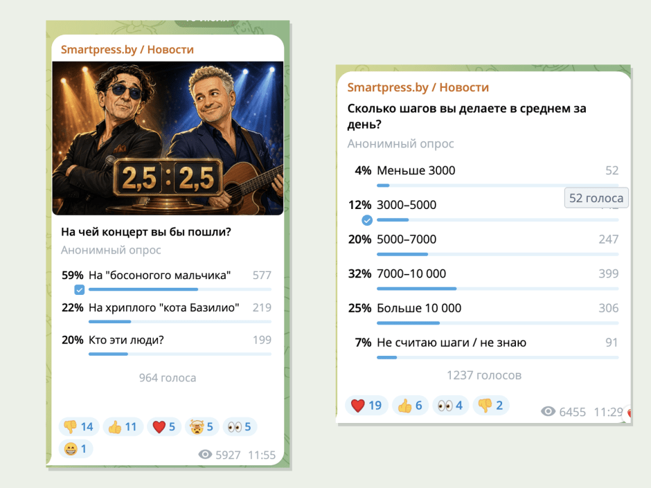 Исследование в медиа Исследование в медиа