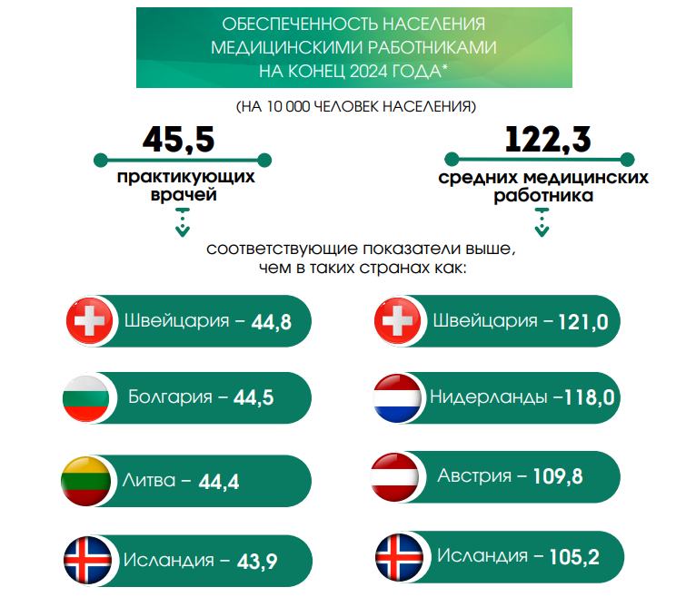 день здоровья1.png