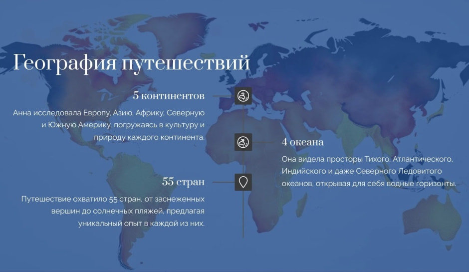 3-География путешествий Анны Беляевой.jpg