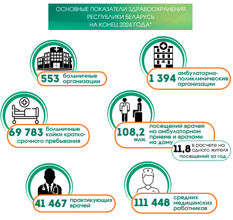 день здоровья.png