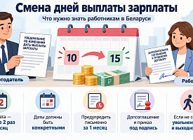 Работодатель перенес выплату зарплаты. Можно ли отказаться и получить компенсацию?
