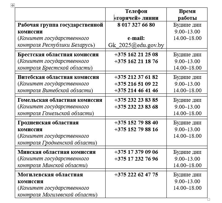 Вступительная кампания КГК