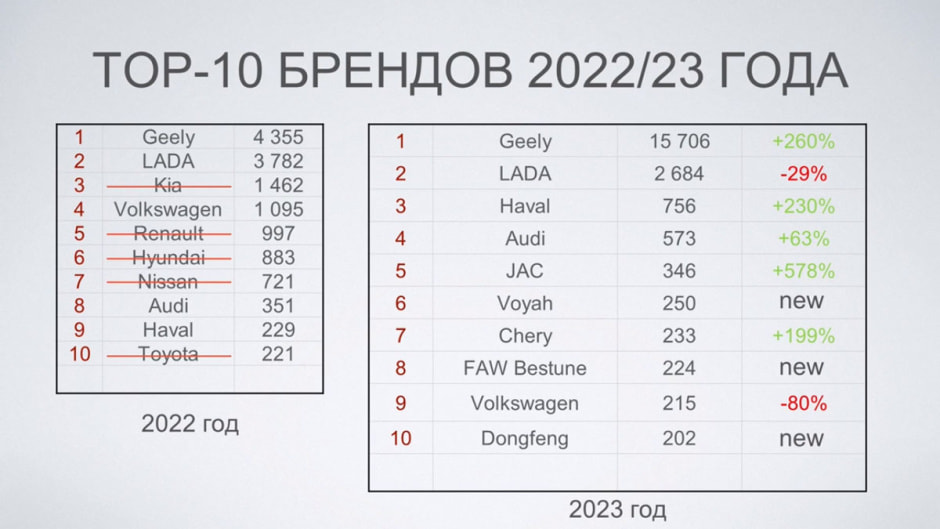 avtorynok2023_7.jpg avtorynok2023_7.jpg