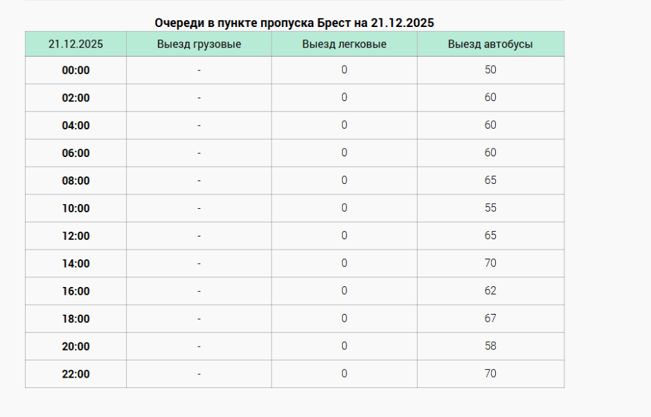 выезд 21 декабря